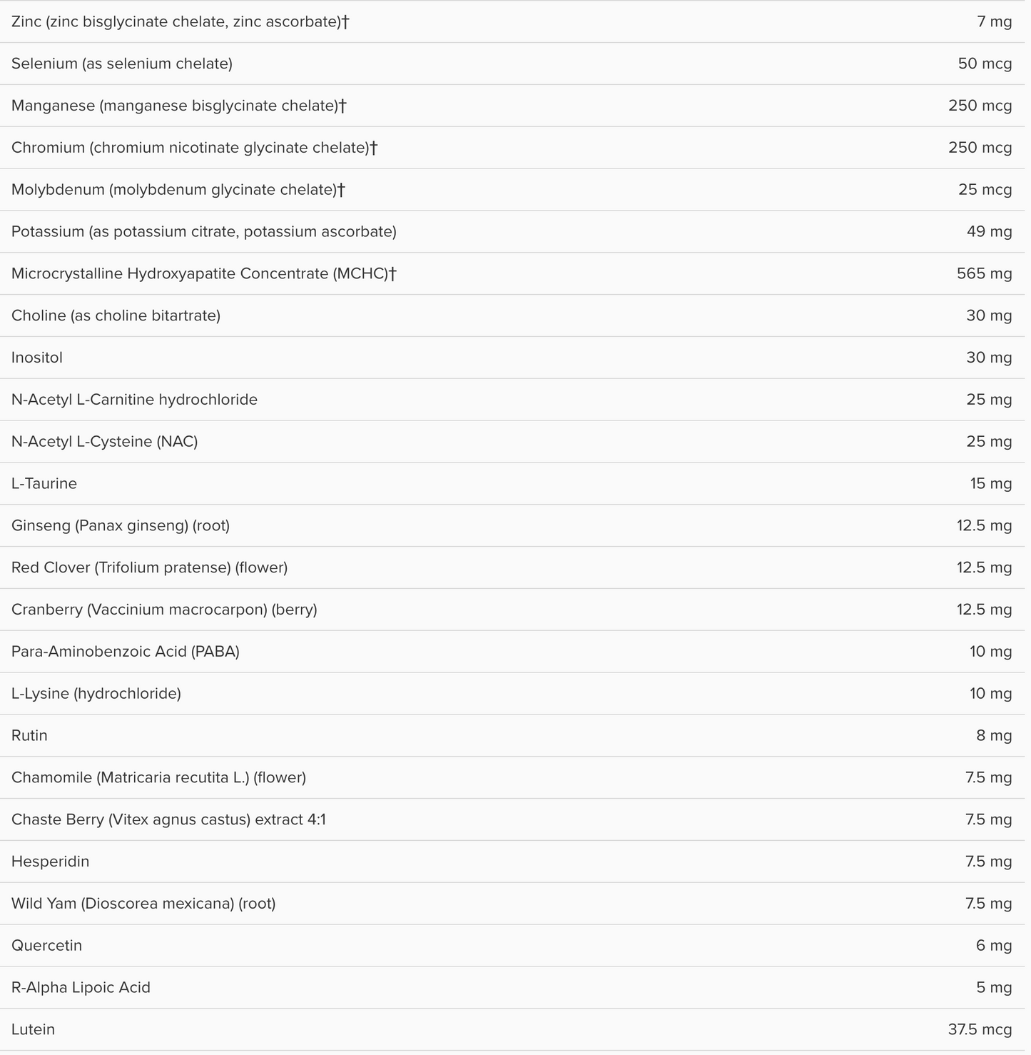 NuMedica Foundation Essentialsâ„¢ for Women Packets 3