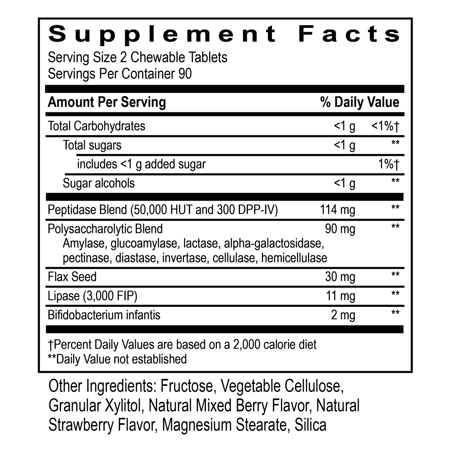 Transformation Enzyme Kidz Digest Chewable Tablets 2