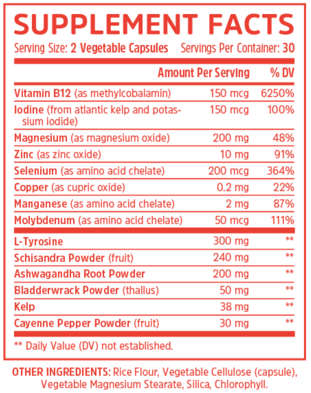 Zhou Thyroid Support with Iodine Capsules 2