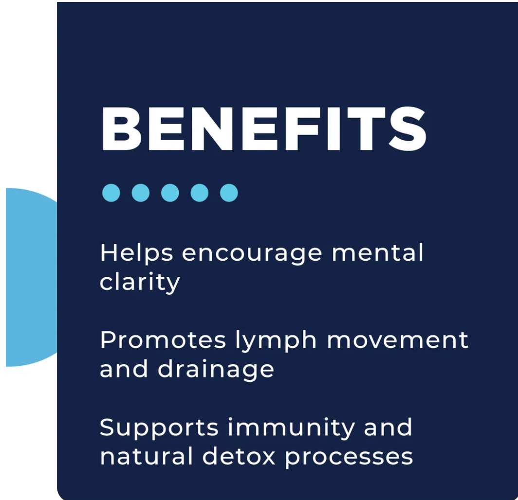 CellCore LymphActiv Capsules 4
