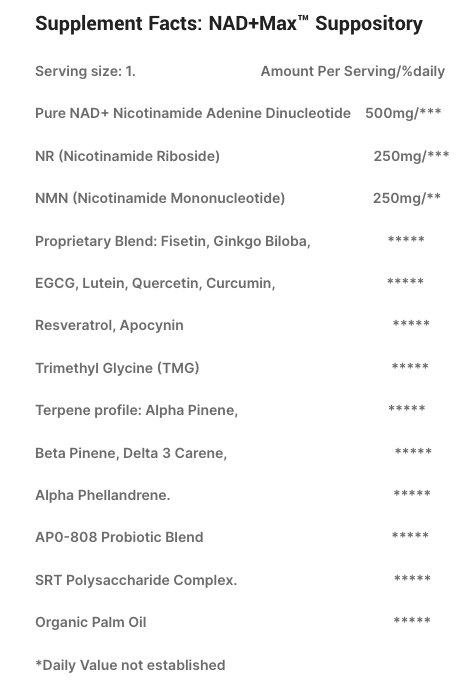 Mitozen NAD+Max Suppository 2