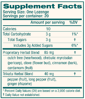 Himalaya Wellness Koflet Lozenges 2