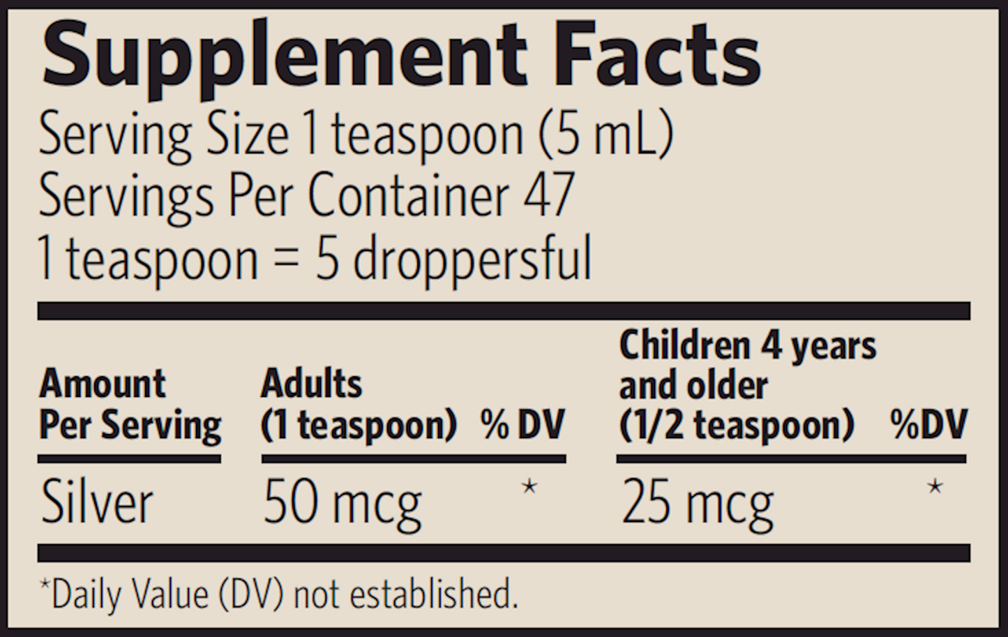 Sovereign Silver Hydrosol Dropper 2