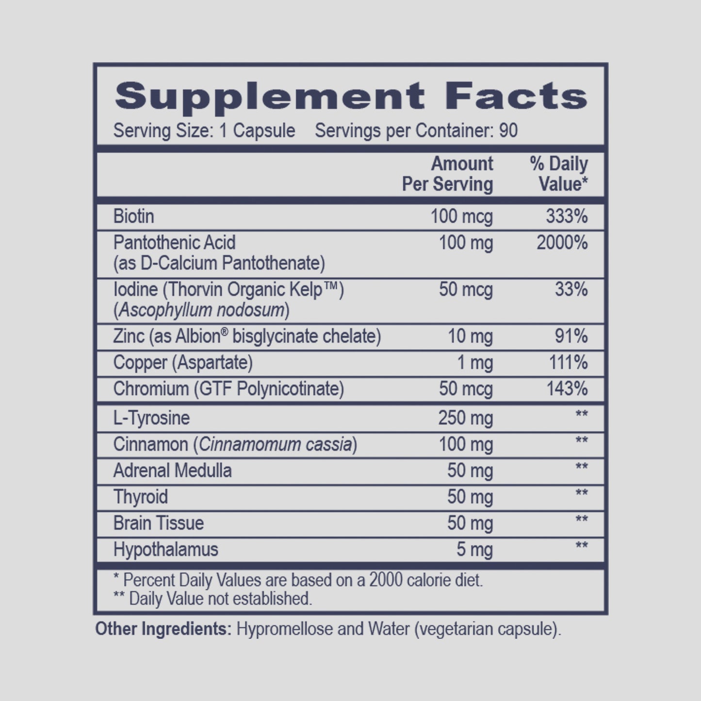 Professional Health Products Metabolic Enhancer 2