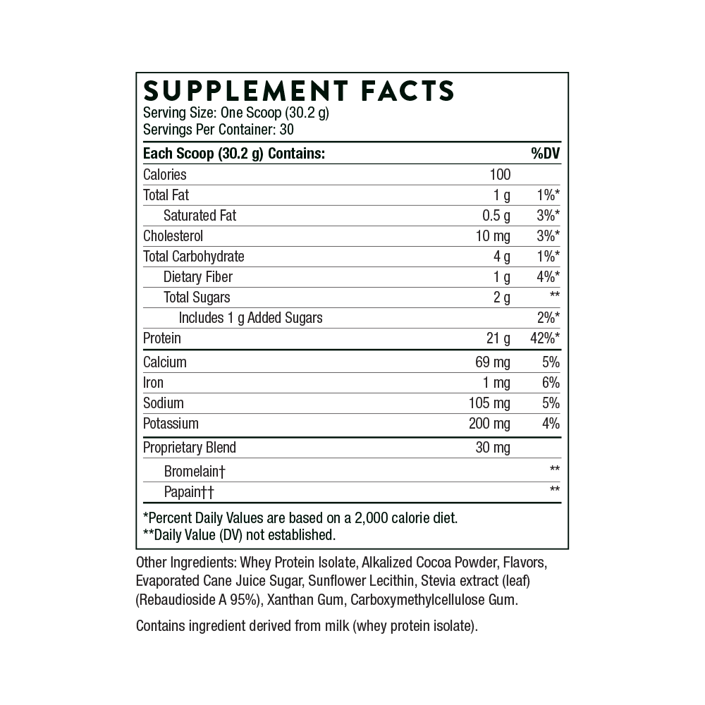 Thorne Whey Protein Isolate 7