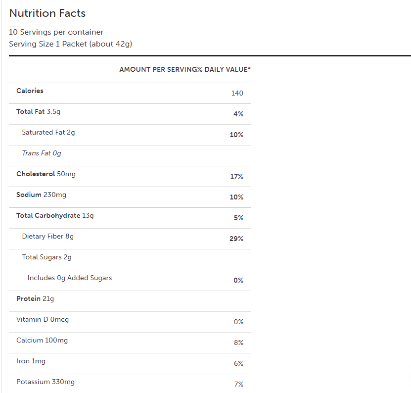 Xymogen FitFood Lean Whey Powder