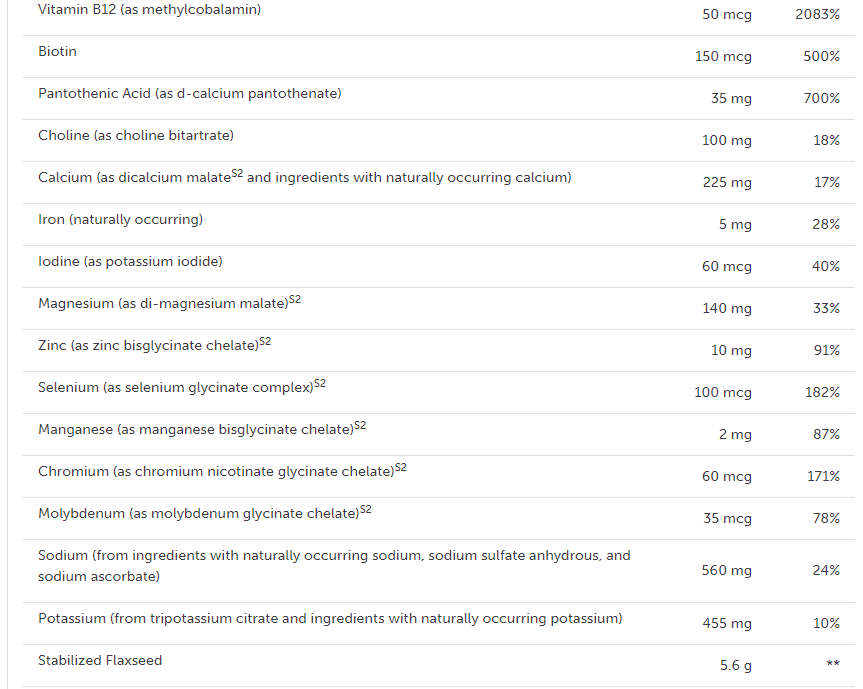 Xymogen 6 day detox kit