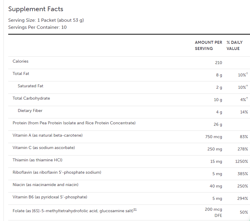 Xymogen 6 day detox kit