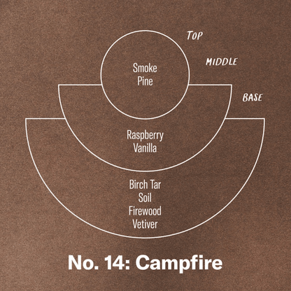 P.F. Candle Company Campfire Soy Candle