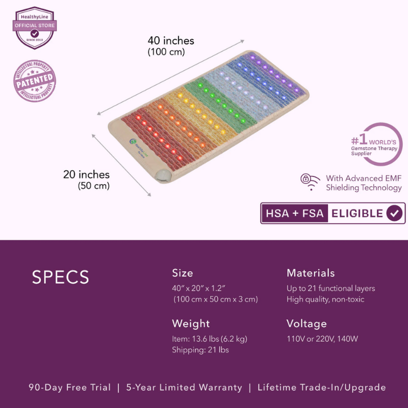 Healthy Line Rainbow Chakra Mat™