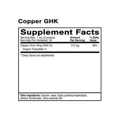 Quicksilver Liposomal Copper GHK