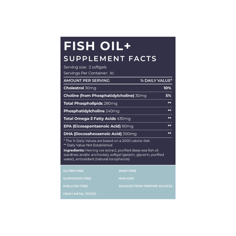 BodyBio Fish Oil+