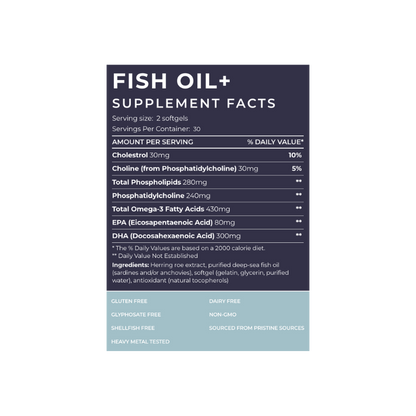 BodyBio Fish Oil+