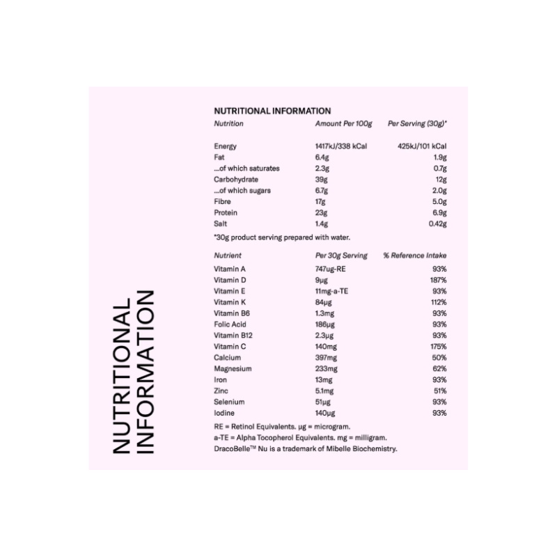 MPowder Peri-Boost Powder