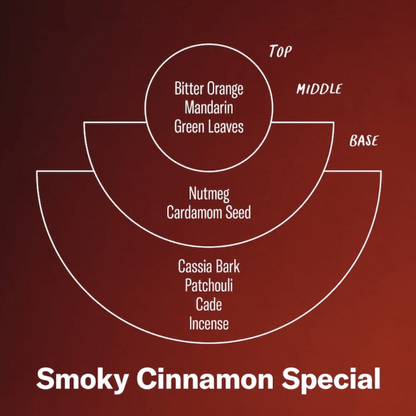 P.F Candle Company Smoky Cinnamon Special Soy Candle