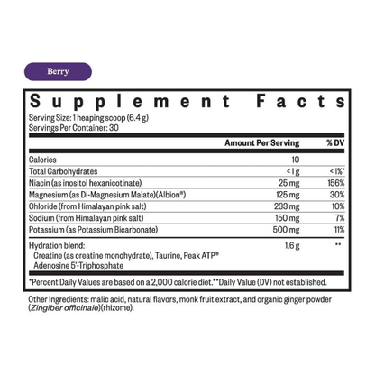 Seeking Health Optimal Electrolyte Powder