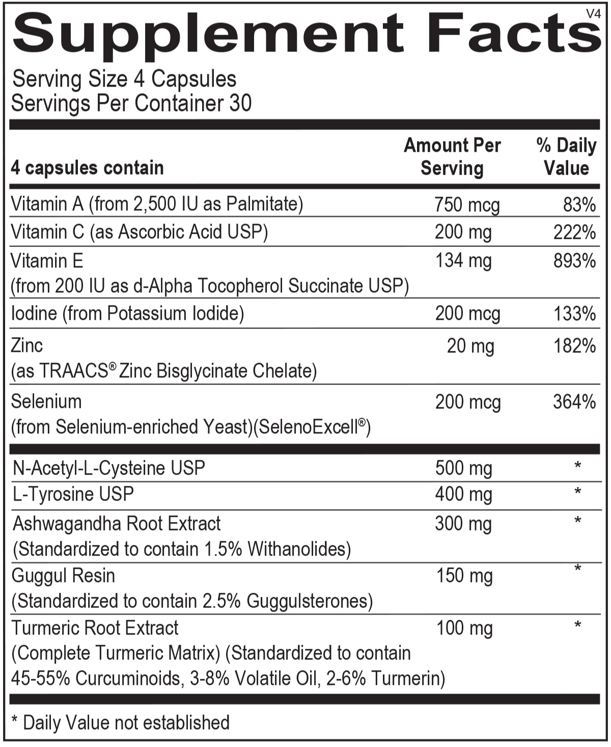 Orthomolecular Thyrotain Capsules