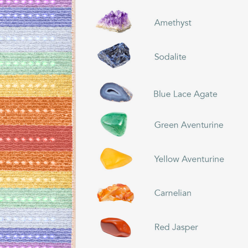 Healthy Line Rainbow Chakra Mat™