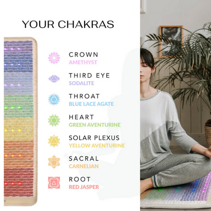 Healthy Line Rainbow Chakra Mat™