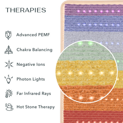 Healthy Line Rainbow Chakra Mat™