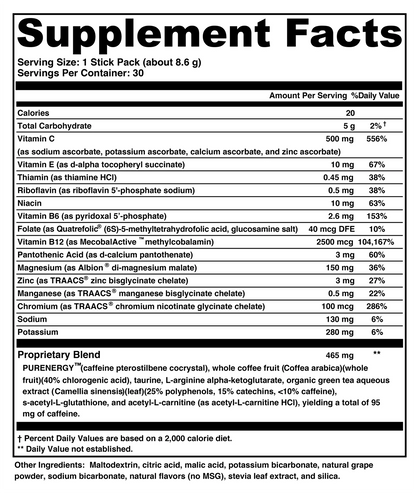 Intelligent Drinking Primer Powder