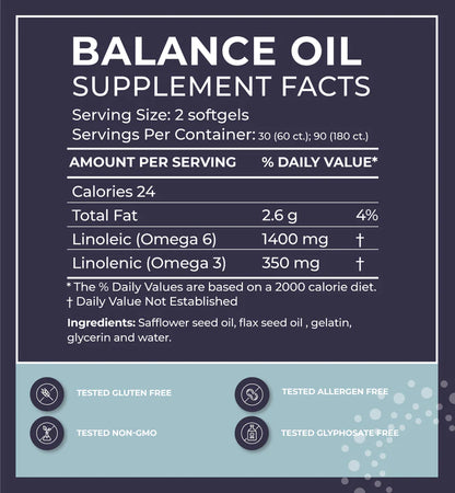 BodyBio Balance Oil (Omega 6+3) Softgels