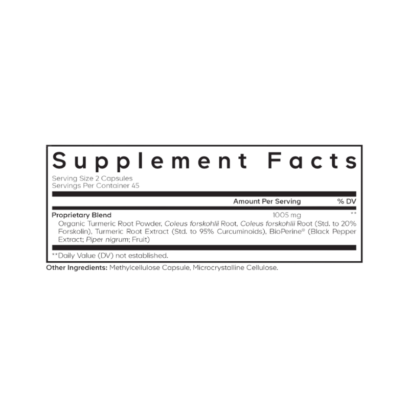 Codeage Forskolin Turmeric+ Capsules ingredients