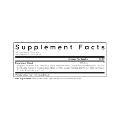 Codeage Forskolin Turmeric+ Capsules ingredients