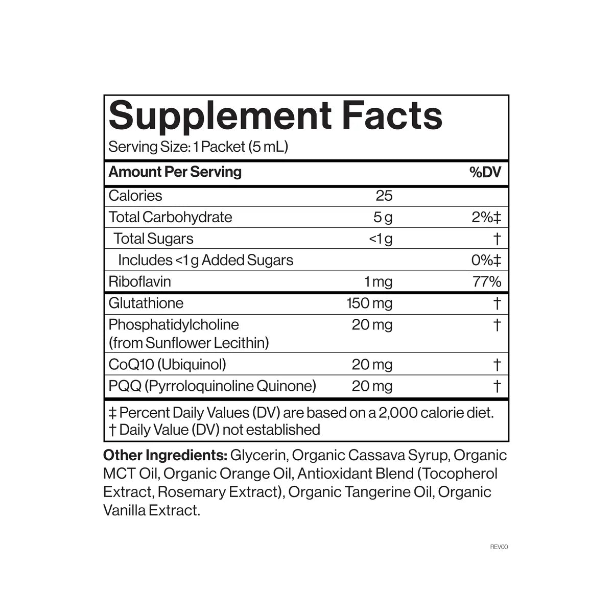 Cymbiotika Liposomal Glutathione Packets