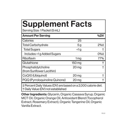 Cymbiotika Liposomal Glutathione Packets