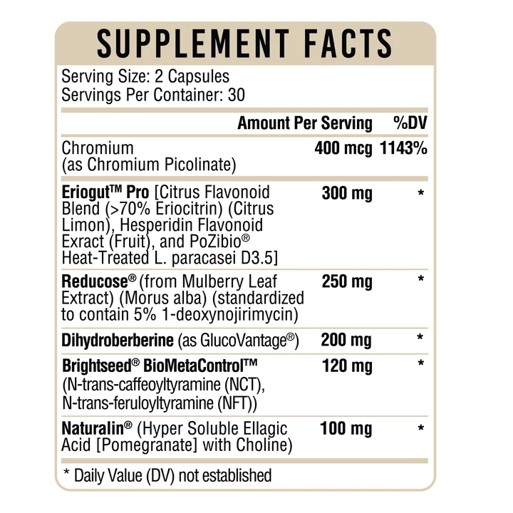 Healthgevity GlucoPrime