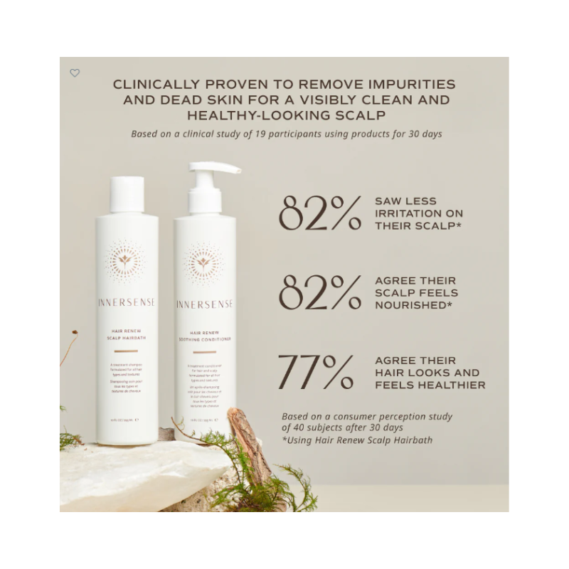 Innersense Hair Renew Scalp Hair Bath 10 oz.2