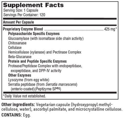 THER-BIOTIC INTERFASE CAPSULES