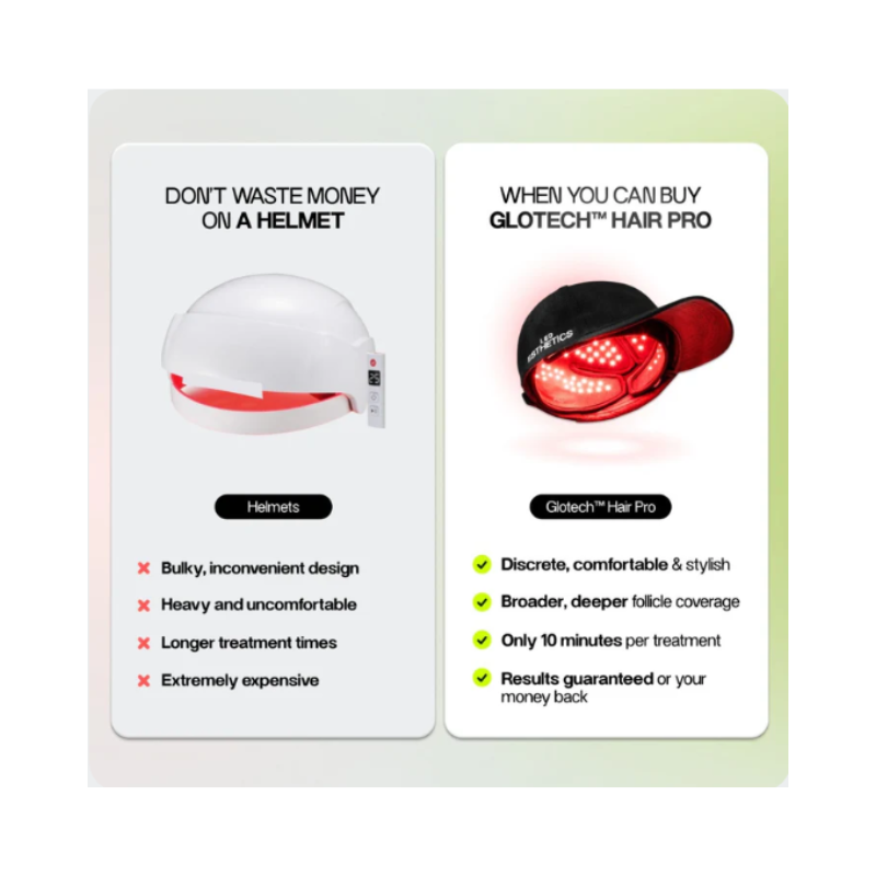 LED Esthetics Glotech™ Hair Pro Insert + Cap5