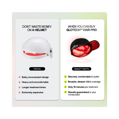 LED Esthetics Glotech™ Hair Pro Insert + Cap5