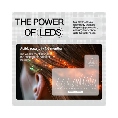 LED Esthetics Glotech™ Hair Pro Insert + Cap6