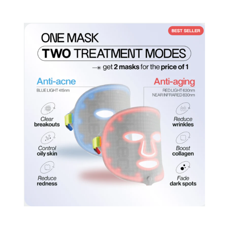 LED Esthetics Glotech™ Mask Pro6