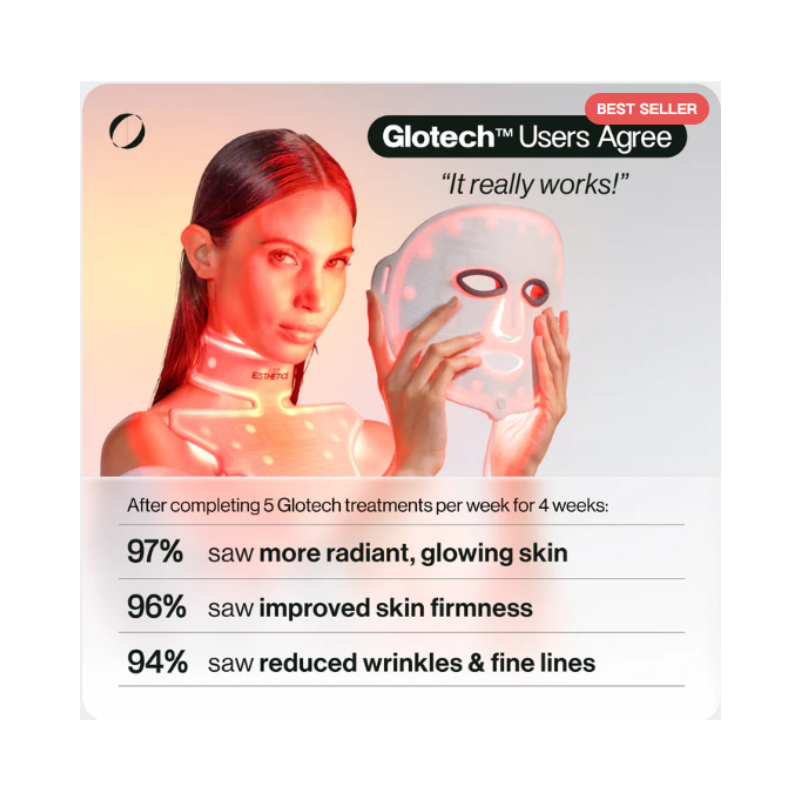 LED Esthetics Glotech™ Mask Pro7