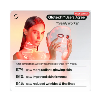 LED Esthetics Glotech™ Mask Pro7