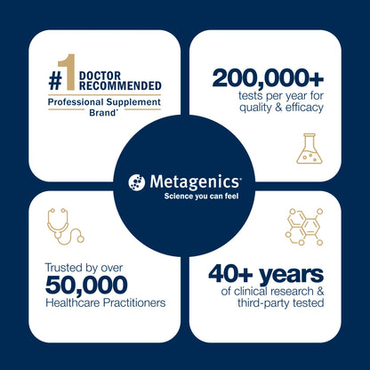 Metagenics OmegaGenics 5-in-1 Liquid Fish Oil 2400 mg EPA-DHA