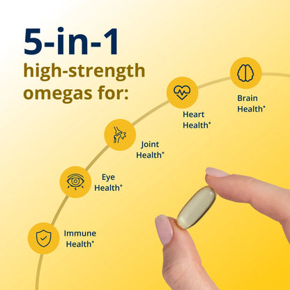 Metagenics OmegaGenics 5-in-1 Liquid Fish Oil 2400 mg EPA-DHA