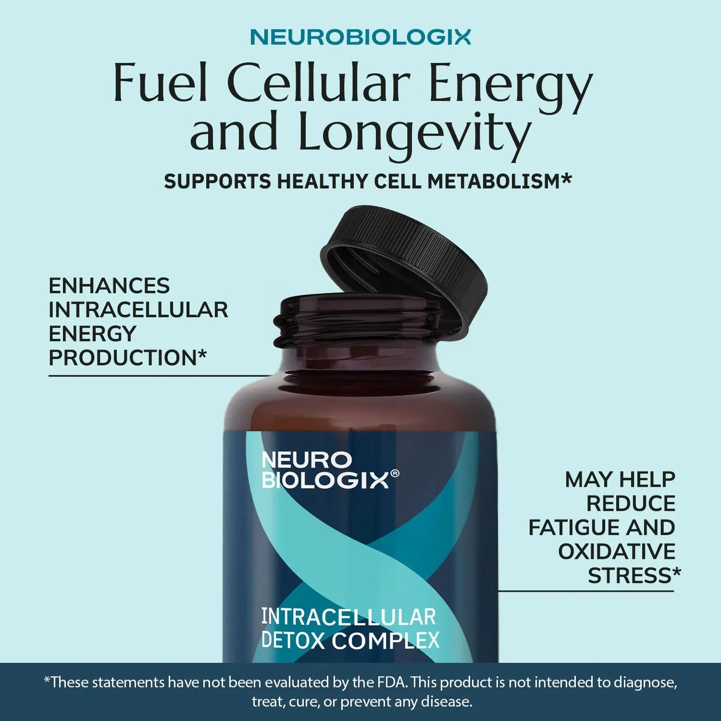 Neurobiologix Intracellular Detox Complex Capsules