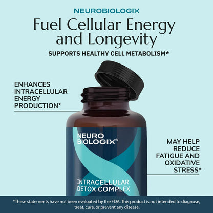 Neurobiologix Intracellular Detox Complex Capsules