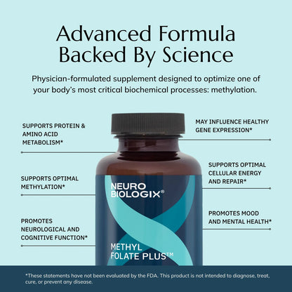 Neurobiologix Methyl Folate Plus Capsules