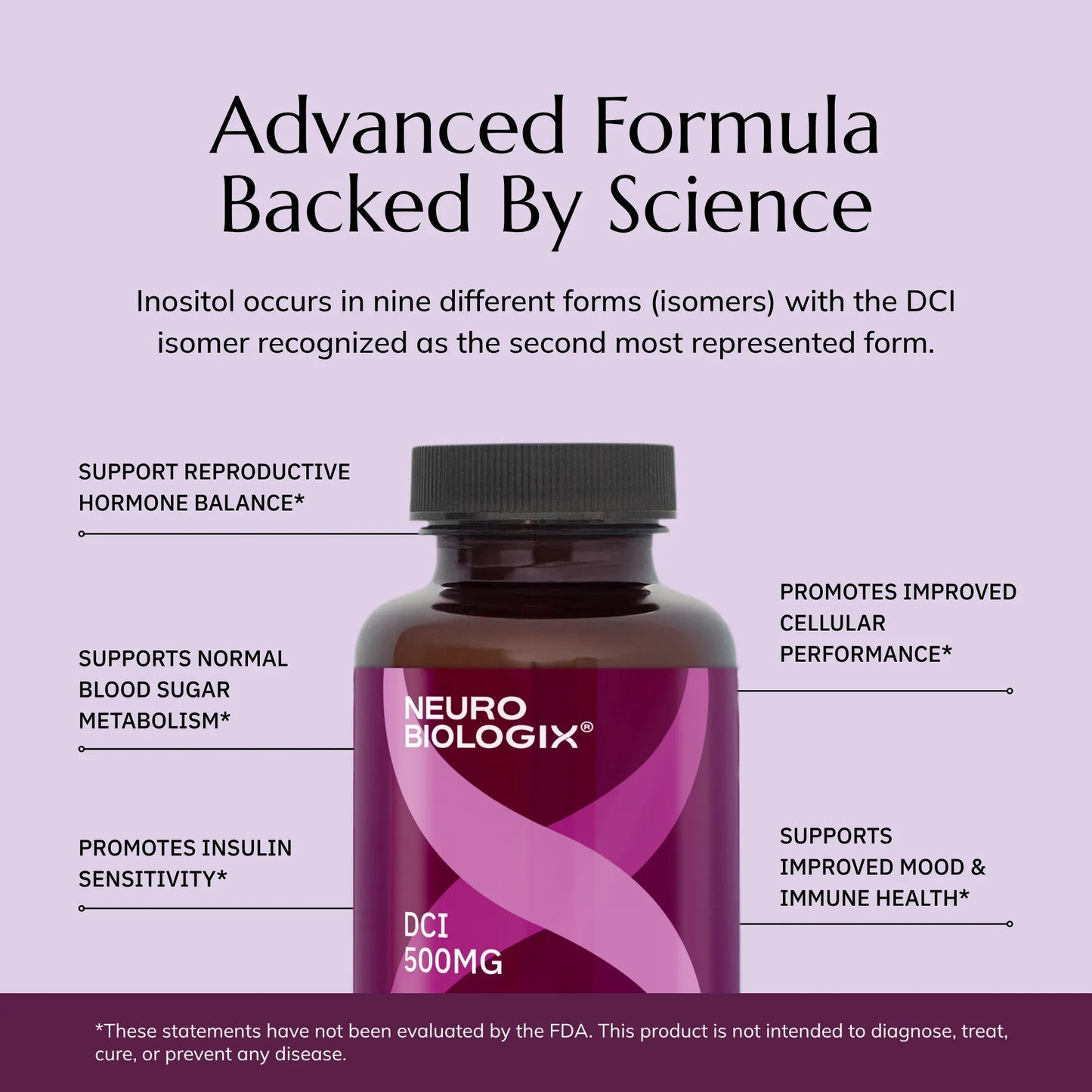 Neurobiologix DCI 500mg