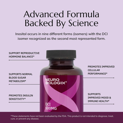 Neurobiologix DCI 500mg
