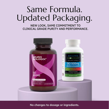Neurobiologix DCI 500mg