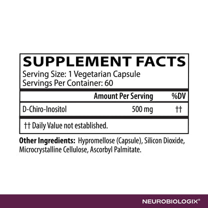 Neurobiologix DCI 500mg