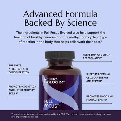 Neurobiologix Full Focus Capsules