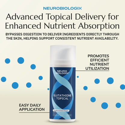 Neurobiologix Glutathione Topical Cream – Alive and Well Shop